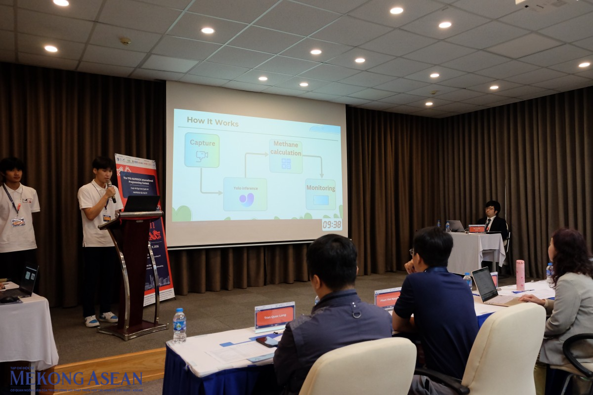 Đội Moko (Mongol Kosen) của Mông Cổ thuyết trình về chương trình ‘Dự đoán phát thải khí methane từ gia súc’. Ảnh: Tùng Dương/Mekong ASEAN