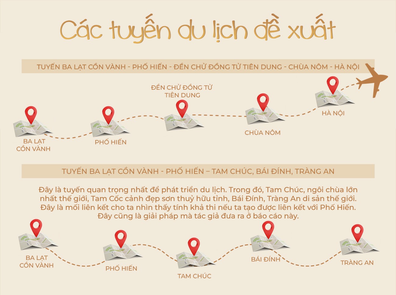 Phục hồi Phố Hiến để phát triển du lịch của cả vùng