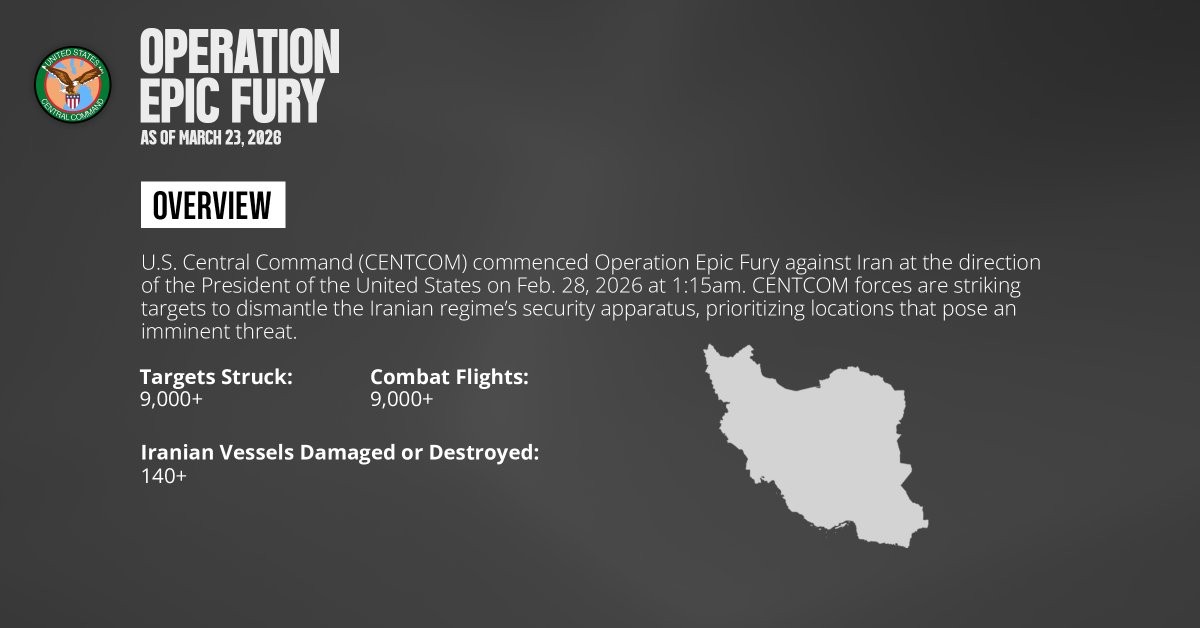 Mỹ tuyên bố đã tấn công tổng cộng hơn 9.000 mục tiêu tại Iran