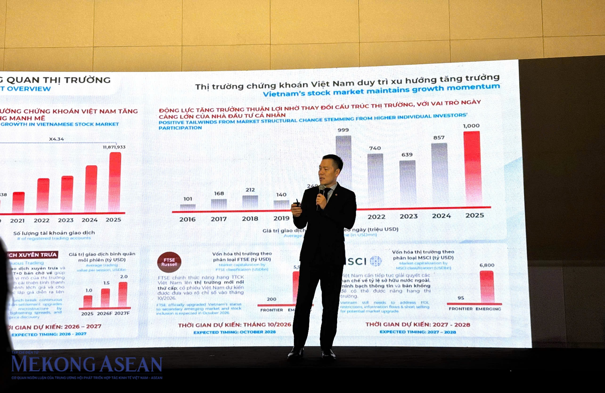 Ông Nguyễn Hoàng Giang: ‘Tôi là một chủ tịch chứng khoán biết lập trình’