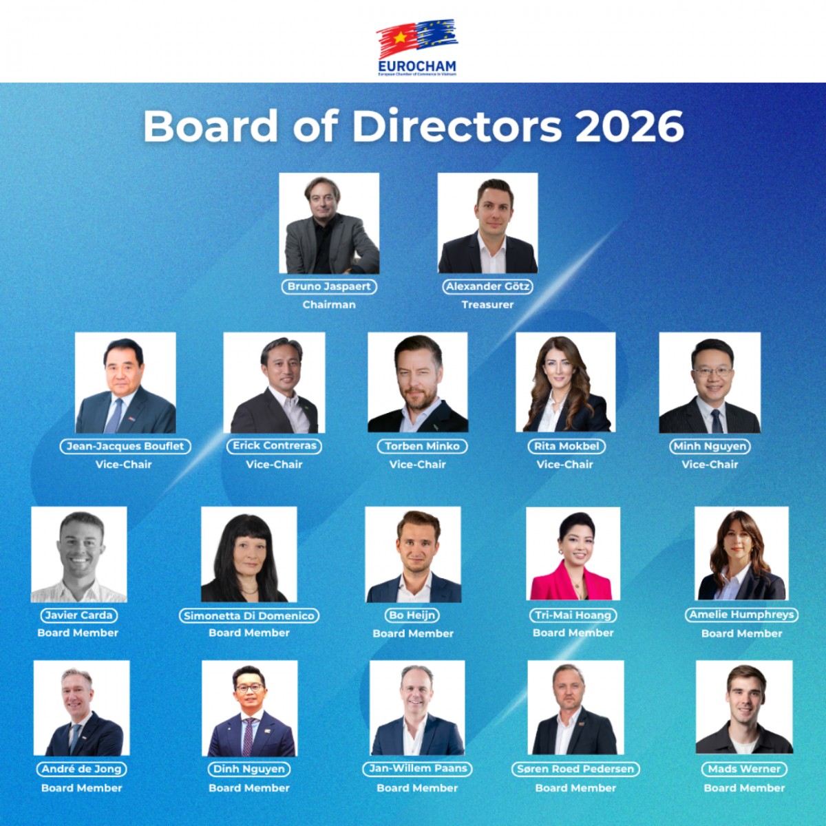 Ông Bruno Jaspaert tiếp tục dẫn dắt EuroCham, ưu tiên đối thoại chính sách với Chính phủ