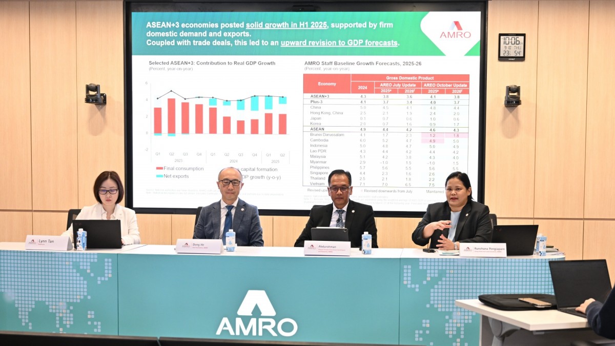 AMRO cập nhật dự báo tăng trưởng khu vực ASEAN+3