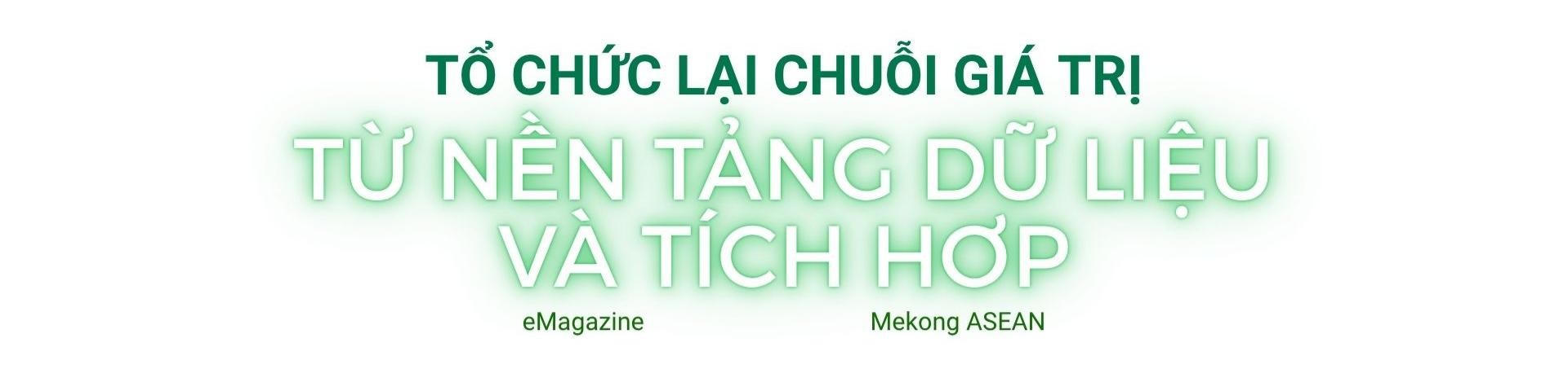 AgriS: Tập đoàn nông nghiệp công nghệ cao và bài toán tổ chức chuỗi giá trị AgriS: Tập đoàn nông nghiệp công nghệ cao và bài toán tổ chức chuỗi giá trị