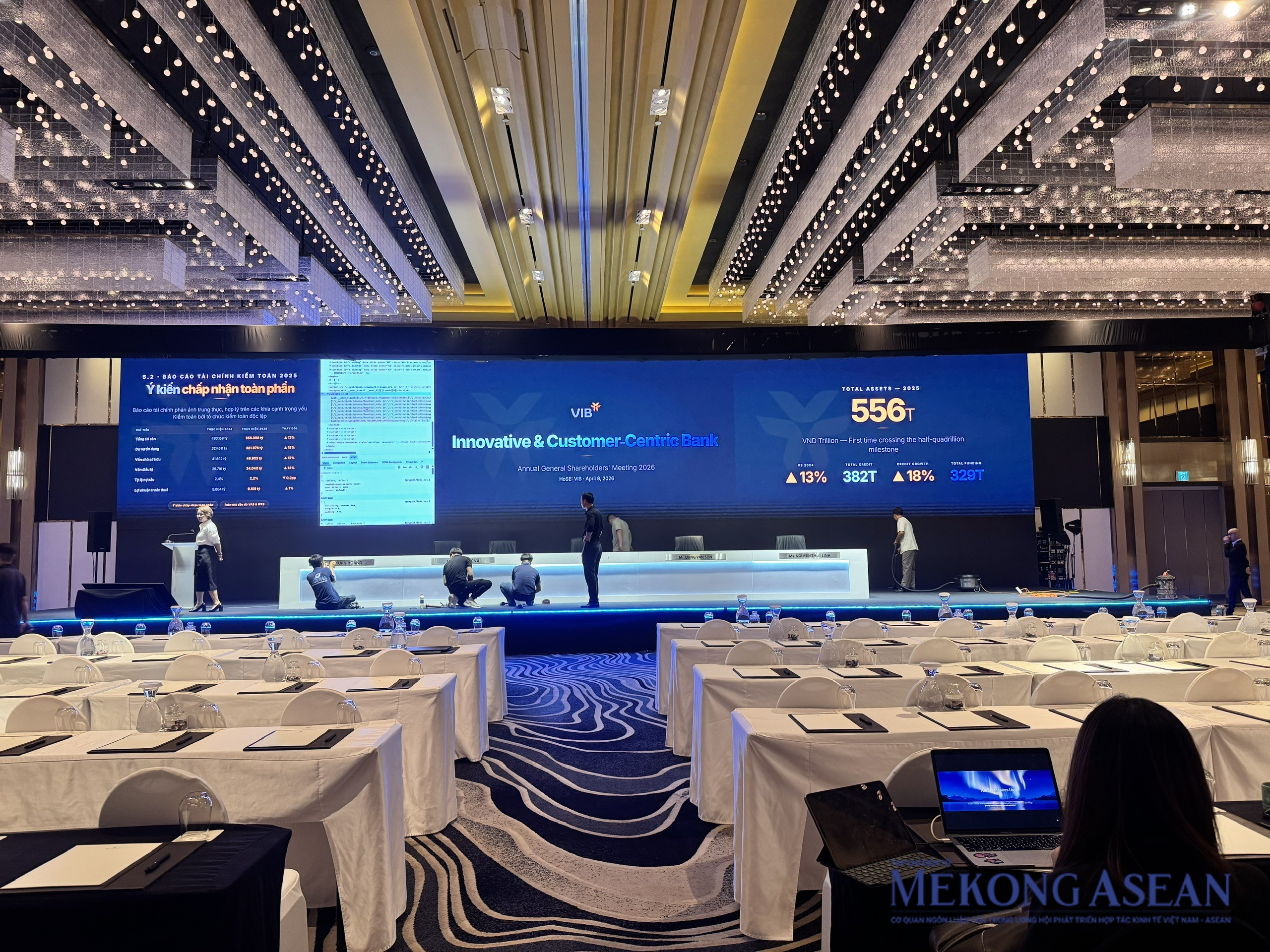 ĐHĐCĐ VIB: Tiếp tục mục tiêu lãi trước thuế vượt 11.000 tỷ đồng ĐHĐCĐ VIB: Tiếp tục mục tiêu lãi trước thuế vượt 11.000 tỷ đồng