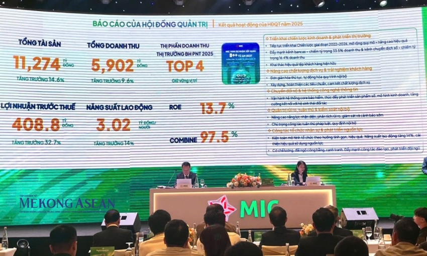 ĐHĐCĐ MIC 2026: Mục tiêu Top 3 thị phần bảo hiểm, tìm đối tác chiến lược