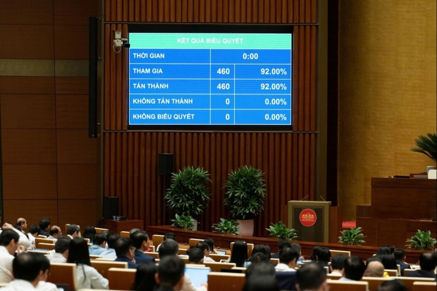 Quốc hội chính thức thông qua việc giảm thuế xăng dầu về 0%