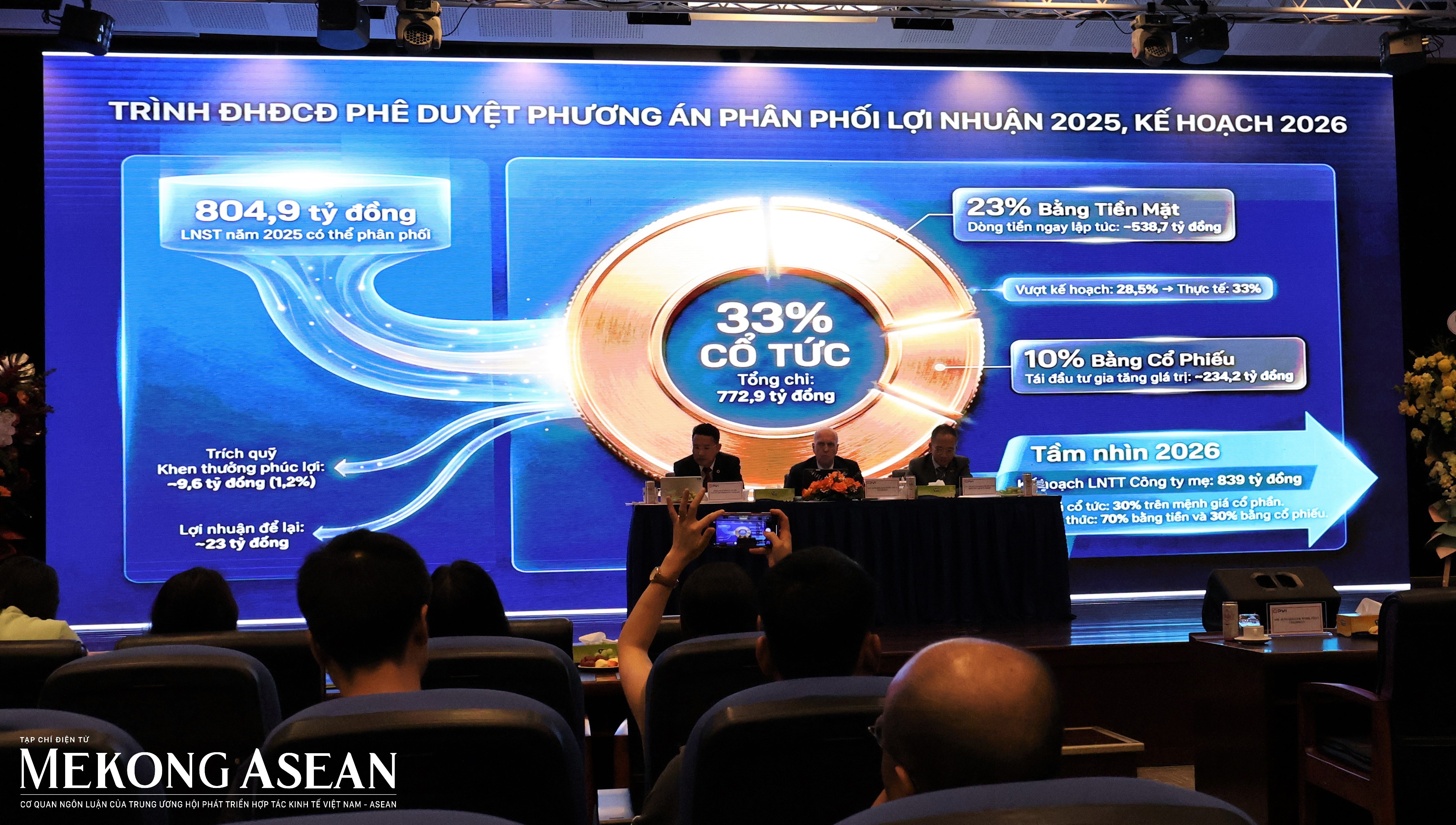 PVI đặt kế hoạch kinh doanh năm 2026 thận trọng sau một năm thắng lớn