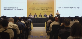 ĐHĐCĐ MWG: Mục tiêu tham vọng, bổ sung ngành kinh doanh bất động sản