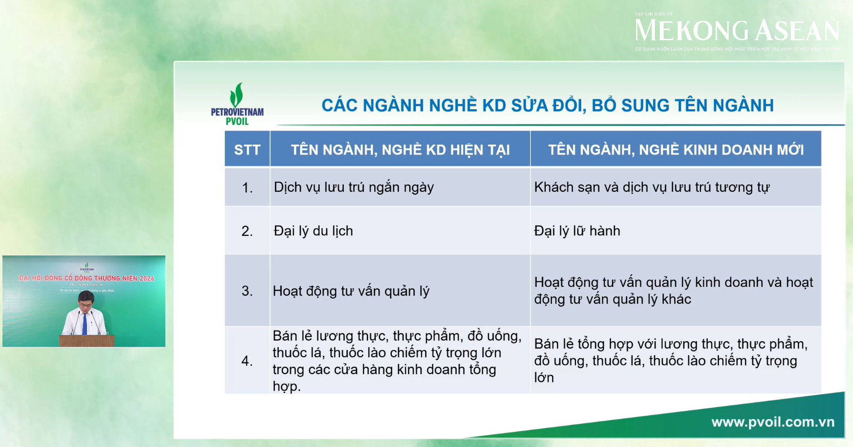 ĐHĐCĐ OIL: Doanh thu lập đỉnh mới, quyết tâm chuyển nhà lên sàn HoSE