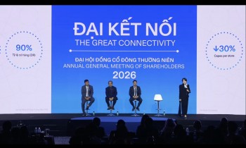 ĐHĐCĐ Masan: Mục tiêu lãi gần 8.000 tỷ đồng, tiếp tục không chia cổ tức