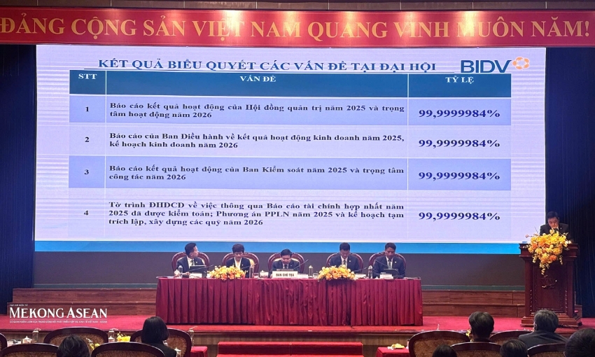 Chủ tịch Phan Đức Tú: ‘Muốn dẫn dắt thị trường, BIDV trước hết phải đủ lớn’