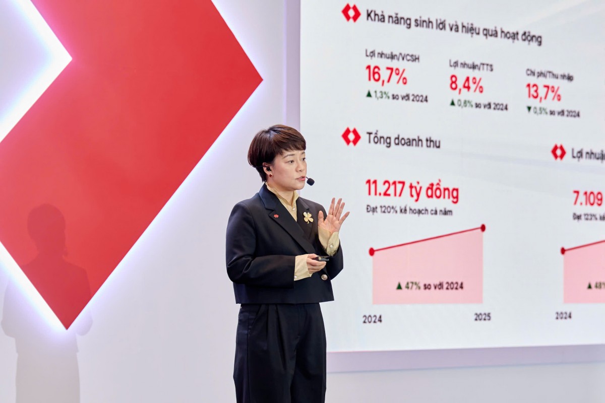 Đại hội đầu tiên của TCBS: Tăng vốn quy mô lớn, mở rộng hướng kinh doanh