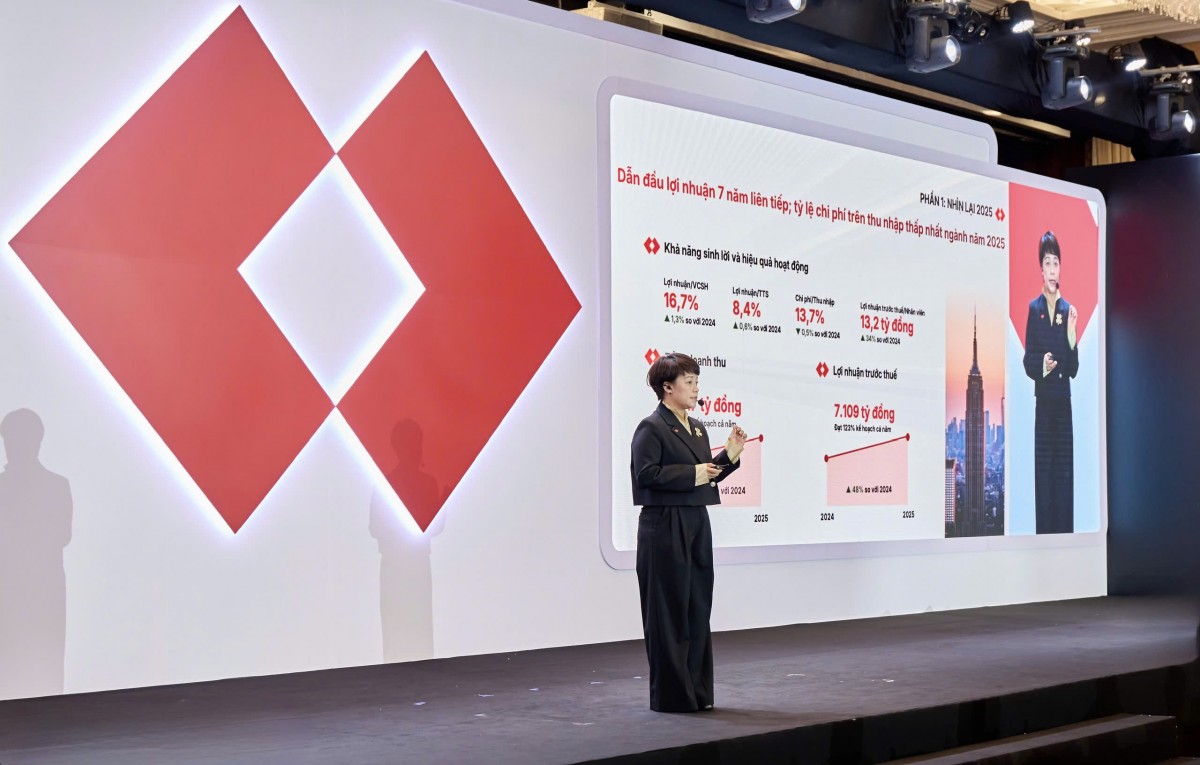 TCBS sẽ cùng Techcombank sẵn sàng tham gia sàn vàng và tài sản mã hóa