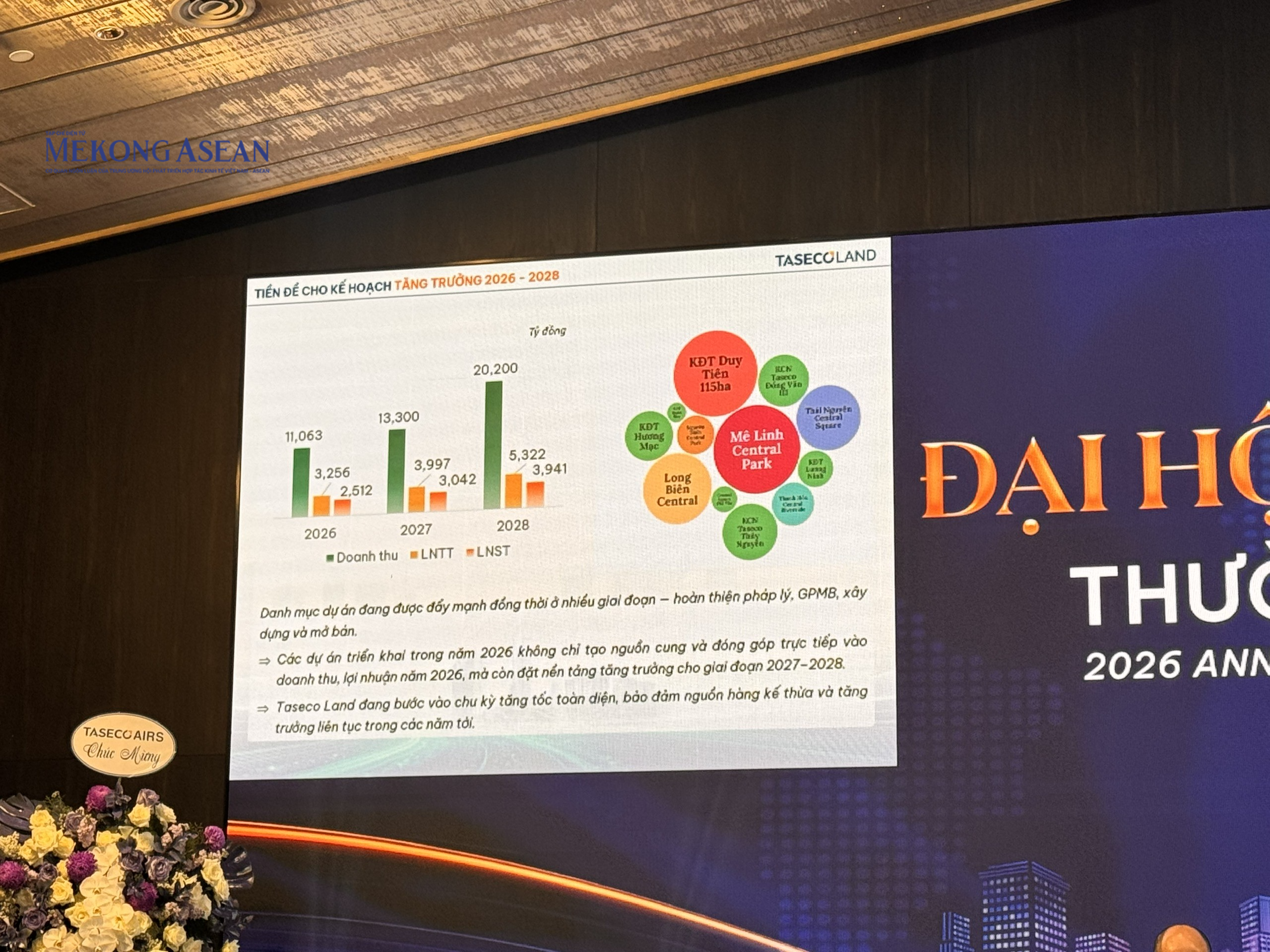 Chủ tịch Taseco Land: ‘Kế hoạch 2026 không phải là sự đột biến ngẫu nhiên’