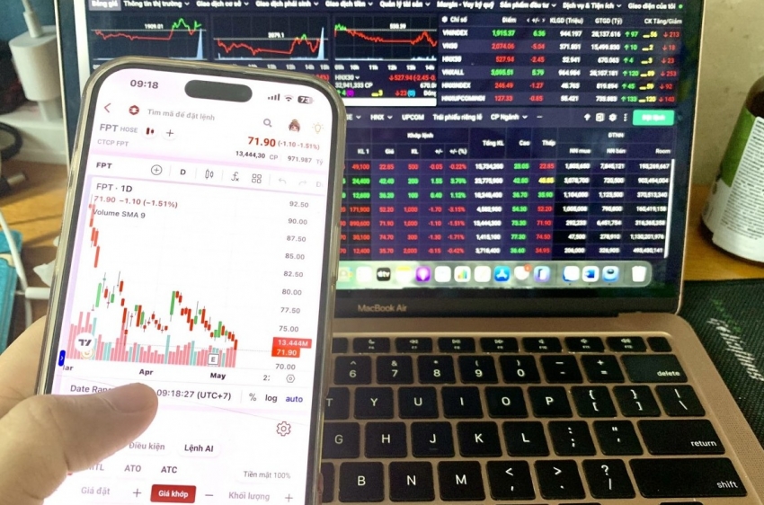 Bị khối ngoại bán ròng hơn 1.700 tỷ đồng, cổ phiếu FPT lại 