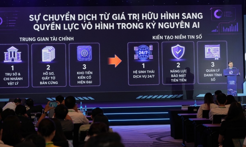 Chống lừa đảo thời AI: Đổi tư duy 
