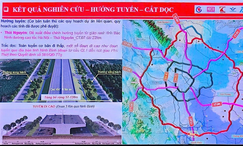 Lập Hội đồng thẩm định tiền khả thi dự án Vành đai 5 Thủ đô