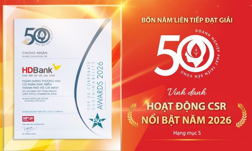 HDBank: Tăng trưởng ấn tượng song hành cùng trách nhiệm cộng đồng