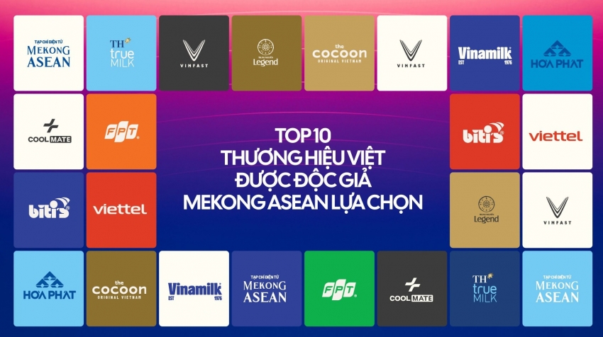 Top 10 thương hiệu Việt được độc giả Mekong ASEAN yêu thích