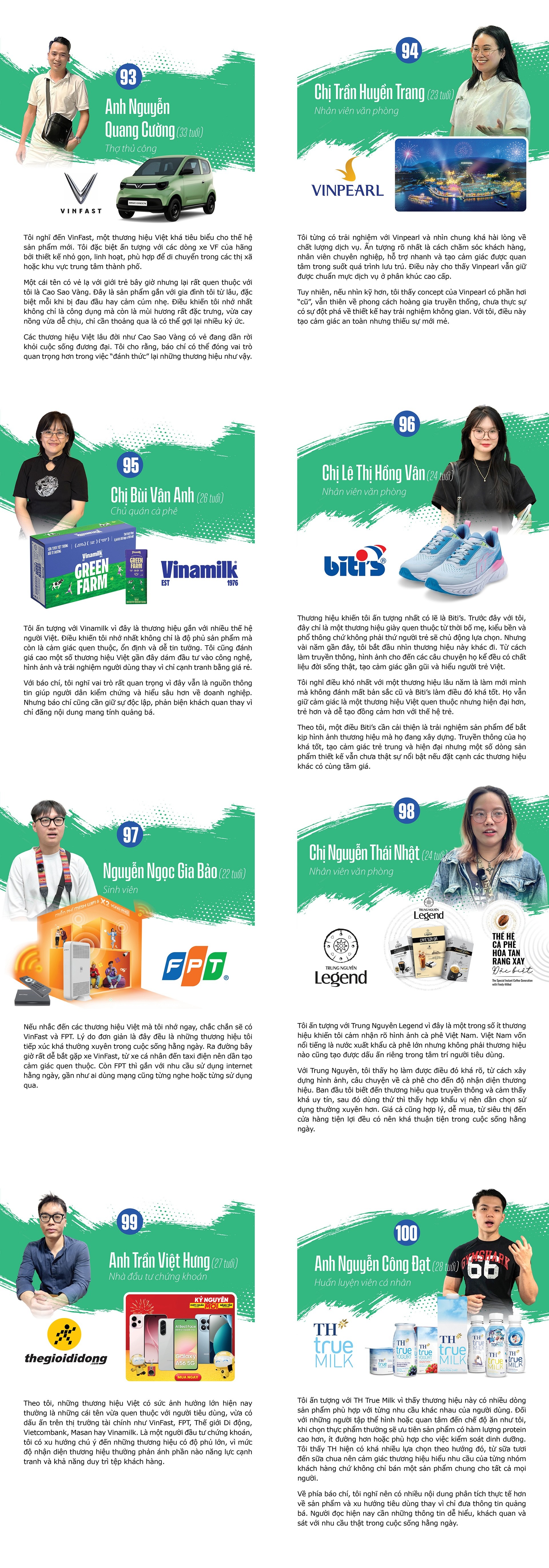 100 góc nhìn về các thương hiệu Việt của độc giả Mekong ASEAN