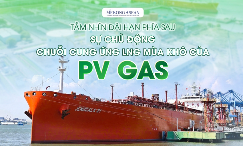 Tầm nhìn dài hạn từ chiến lược cung ứng LNG mùa khô của PV GAS
