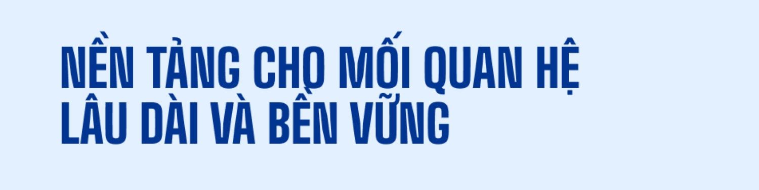 Philippines và Việt Nam vẫn còn nhiều dư địa cho hợp tác