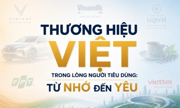 Thương hiệu Việt trong lòng người tiêu dùng