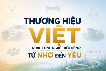 Thương hiệu Việt trong lòng người tiêu dùng