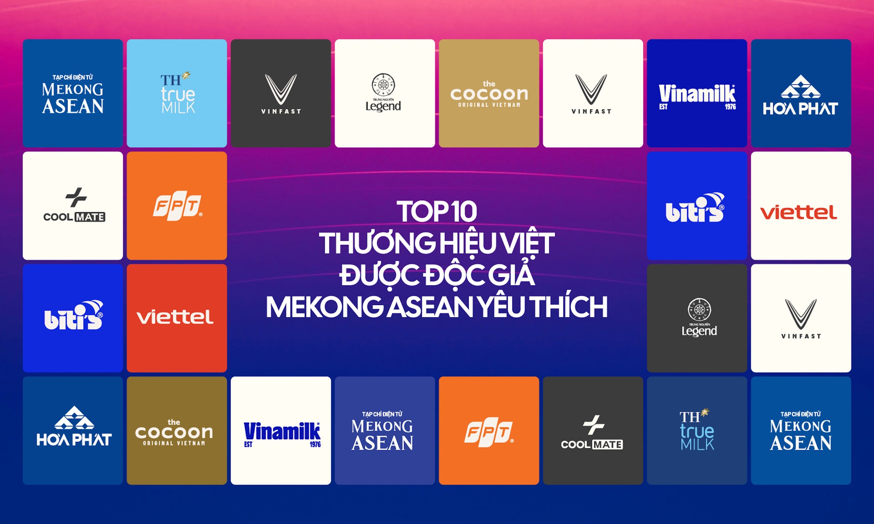 Top 10 thương hiệu Việt được độc giả Mekong ASEAN lựa chọn Top 10 thương hiệu Việt được độc giả Mekong ASEAN lựa chọn