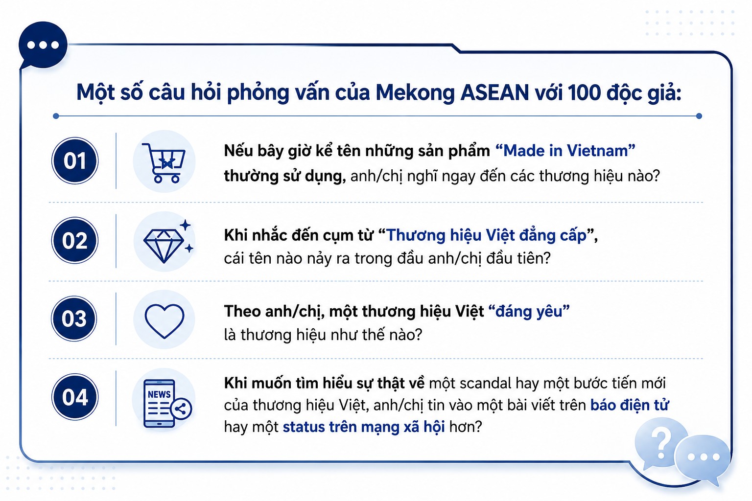 Top 10 thương hiệu Việt được độc giả Mekong ASEAN lựa chọn Top 10 thương hiệu Việt được độc giả Mekong ASEAN lựa chọn