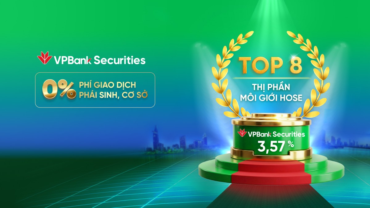 VPBankS ra mắt hai gói margin, linh hoạt theo nhu cầu nhà đầu tư