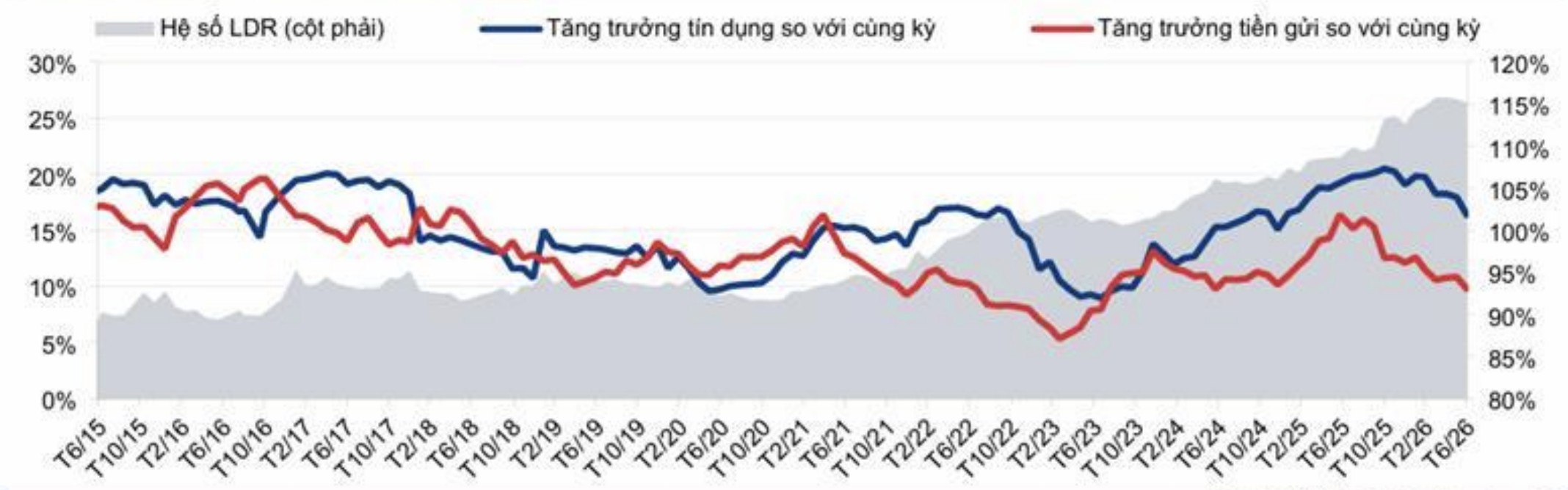 Góc nhìn các quỹ đầu tư về triển vọng thị trường chứng khoán