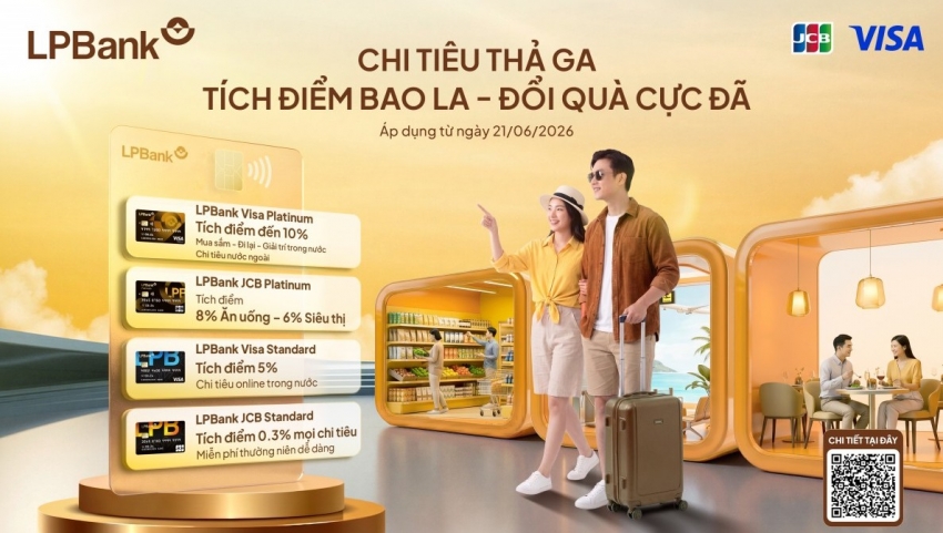 Tích điểm lên đến 10% cùng thẻ tín dụng LPBank