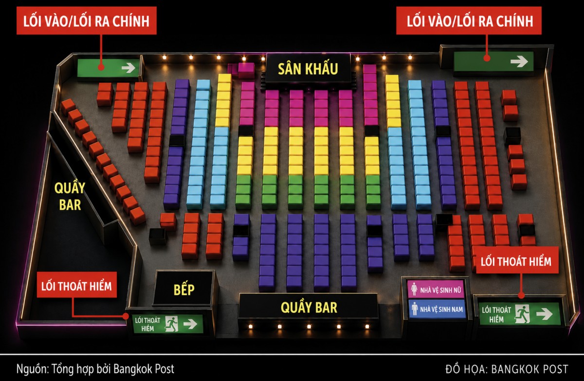 Sơ đồ quán bar Na Lat Phrao. Đồ họa: Bangkok Post