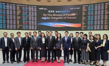 Bộ Tài chính khảo sát kinh nghiệm từ thị trường chứng khoán của Hàn Quốc