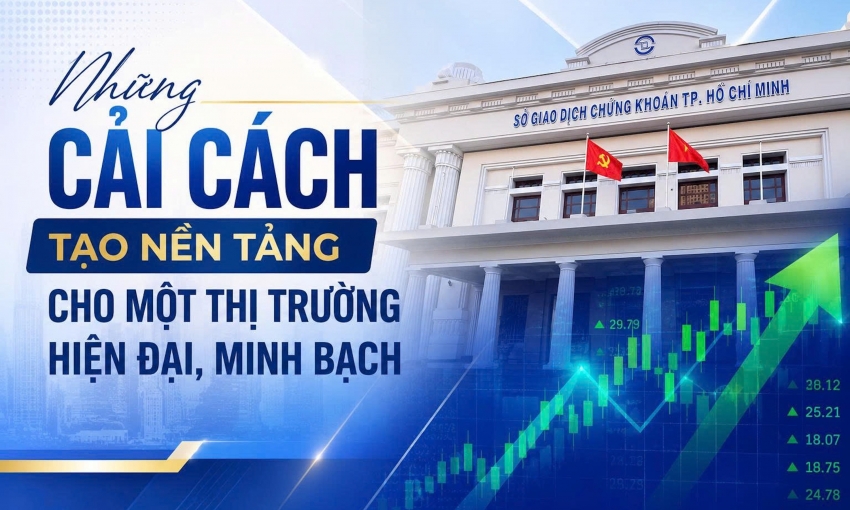 Rộng đường đón vốn ngoại (Bài 1): Những cải cách nền tảng