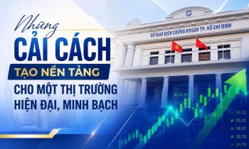 Rộng đường đón vốn ngoại (Bài 1): Những cải cách nền tảng
