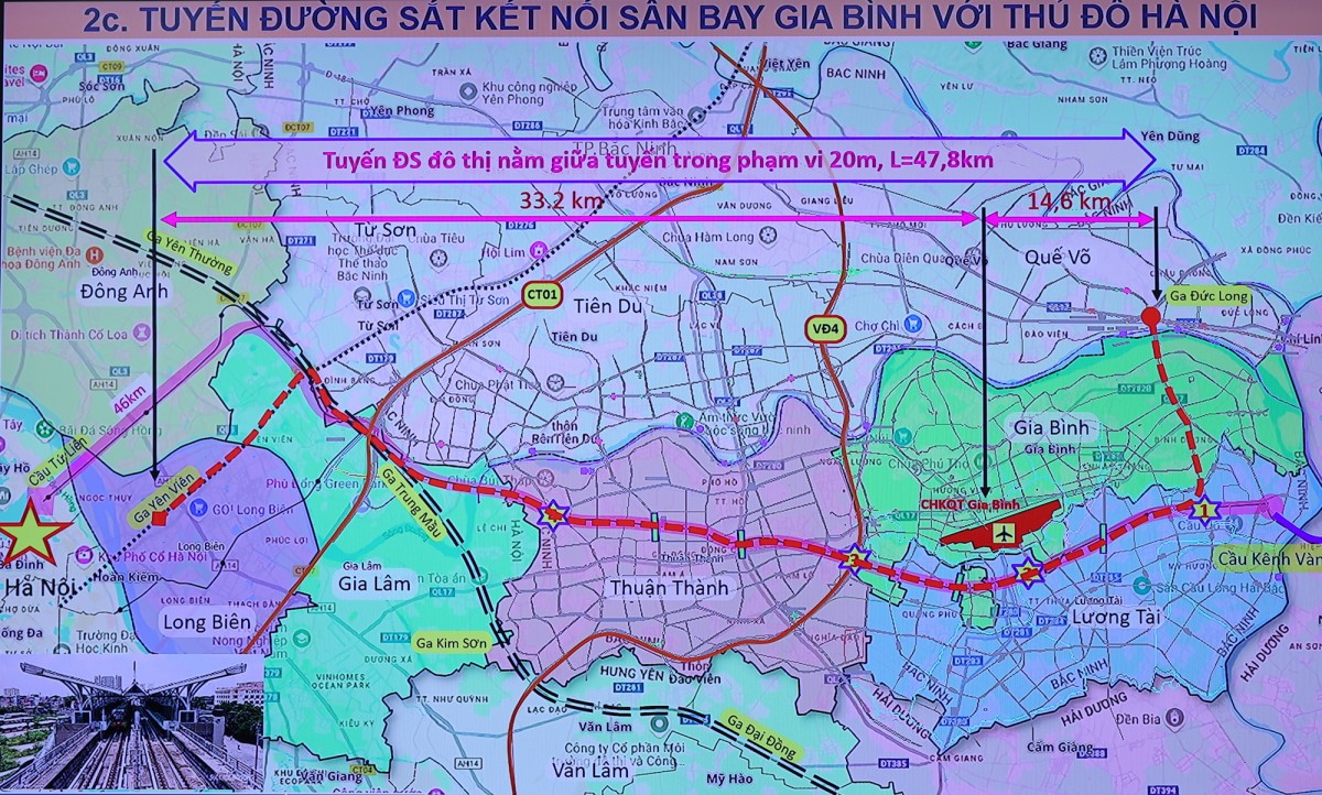 Mô hình tuyến đường kết nối giữa sân bay Gia Bình với trung tâm Hà Nội - Ảnh: VGP