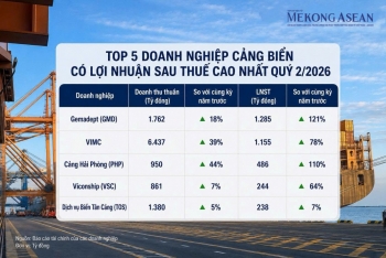 Ngành cảng biển quý 2/2026: Loạt doanh nghiệp 