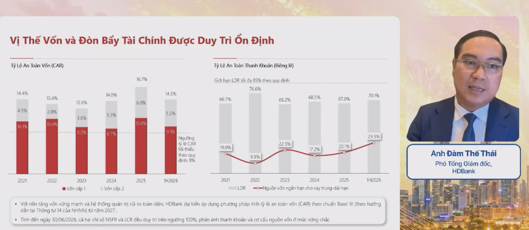 Phó Tổng giám đốc HDBank: Cầu tín dụng vẫn rất lớn