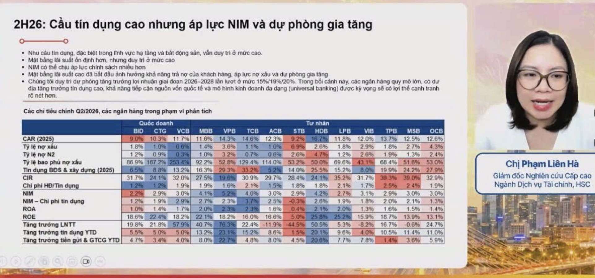 Phó tổng giám đốc HDBank: Lãi suất huy động đang có tín hiệu hạ nhiệt