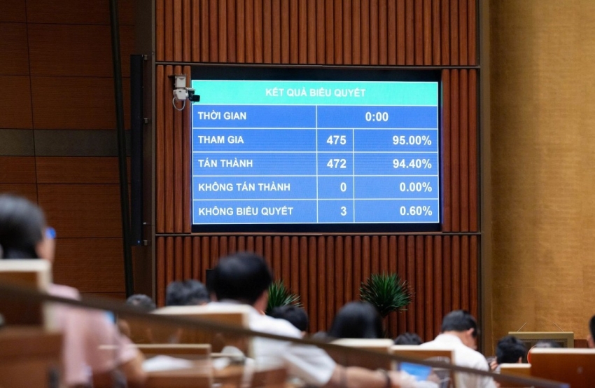Quốc hội thông qua Luật Xuất bản sửa đổi