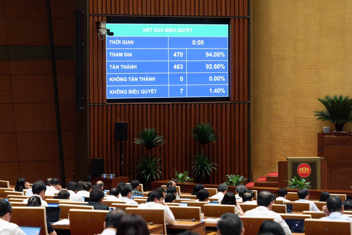 Đầu tư Vành đai 5 Vùng Thủ đô hơn 288.000 tỷ đồng