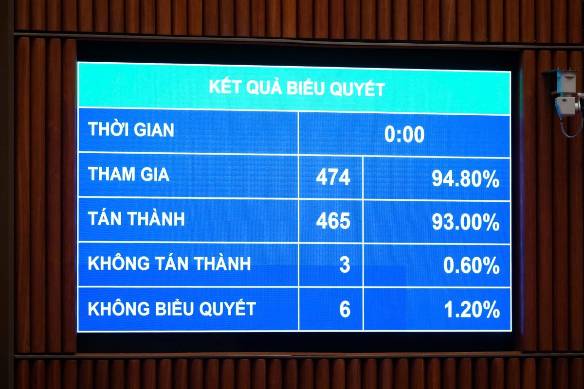 Thông qua Luật Phát triển đô thị, tạo cơ chế đột phá cho khu đô thị lấn biển