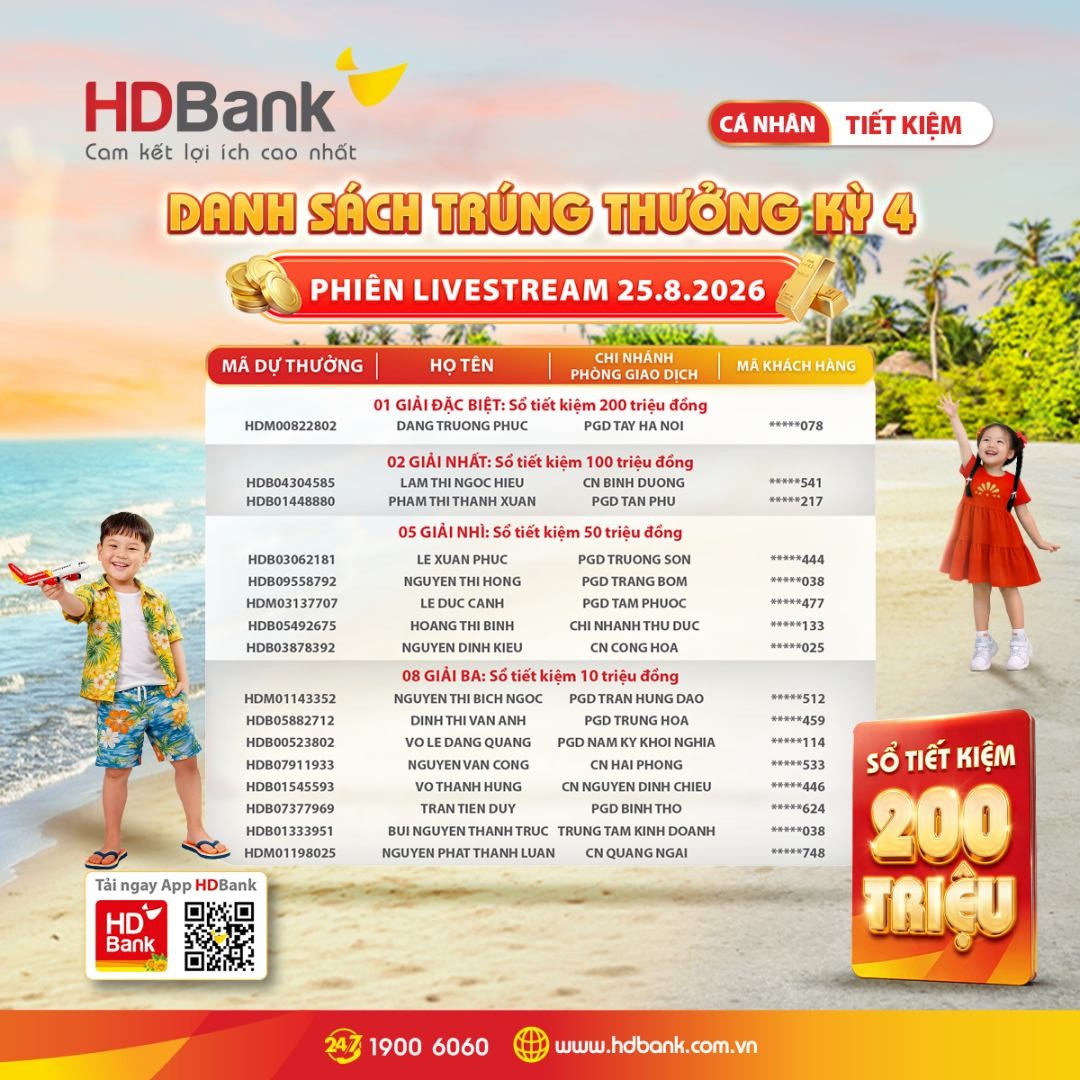 HDBank công bố 64 sổ tiết kiệm trúng thưởng, hé lộ cơ hội 16 lượng vàng
