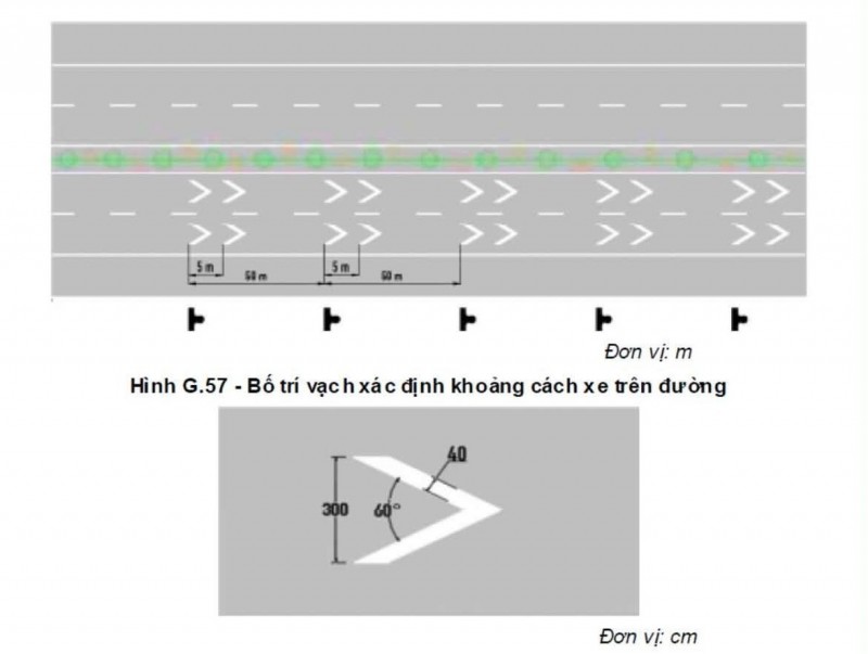 Lực lượng CSGT chỉ kiểm soát, xử lý vi phạm tại những vị trí có tổ chức giao thông gồm biển báo và vạch xác định khoảng cách xe theo quy chuẩn