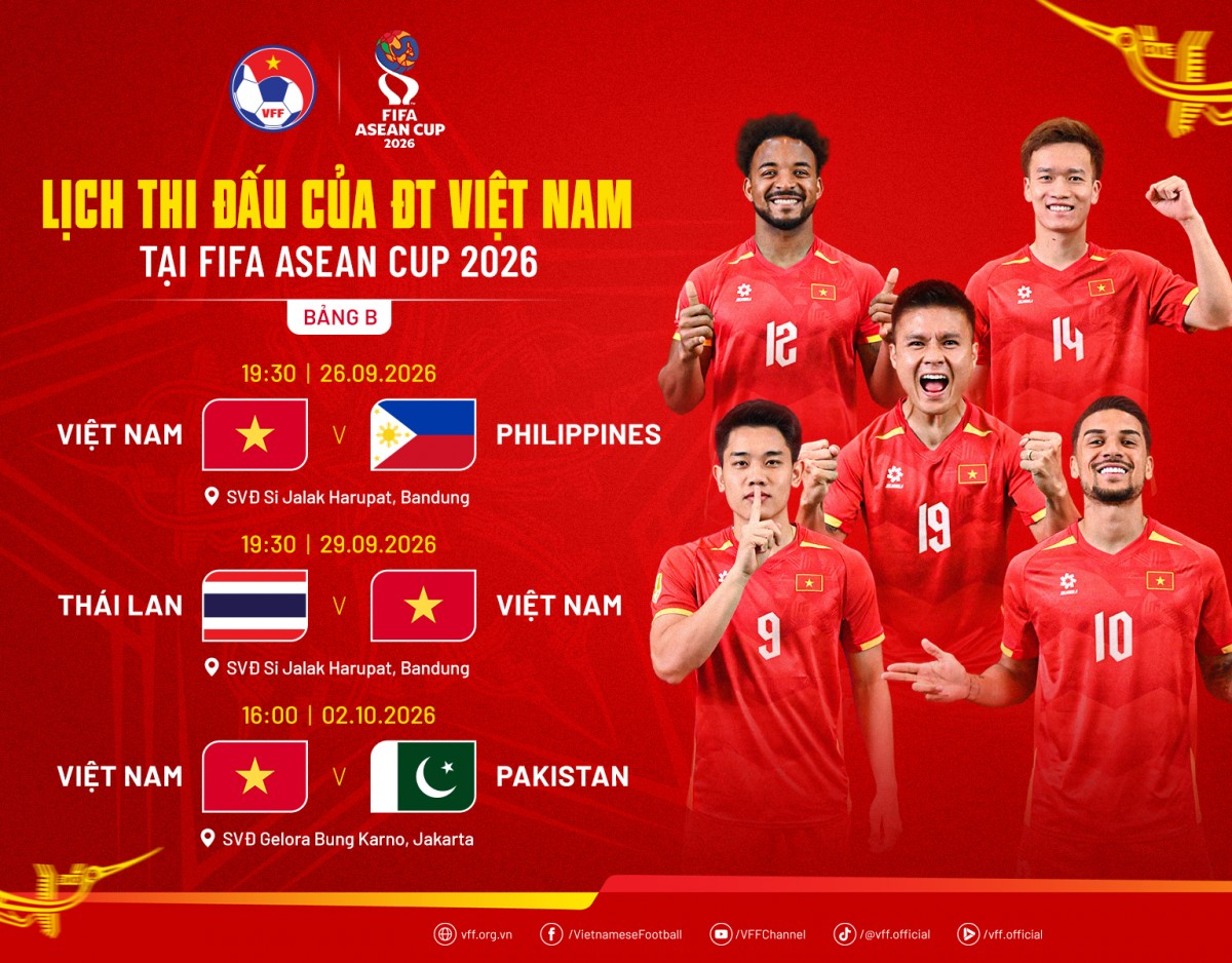 Lịch thi đấu của tuyển Việt Nam tại Vòng bảng FIFA ASEAN Cup 2026. Ảnh: Liên đoàn Bóng đá Việt Nam