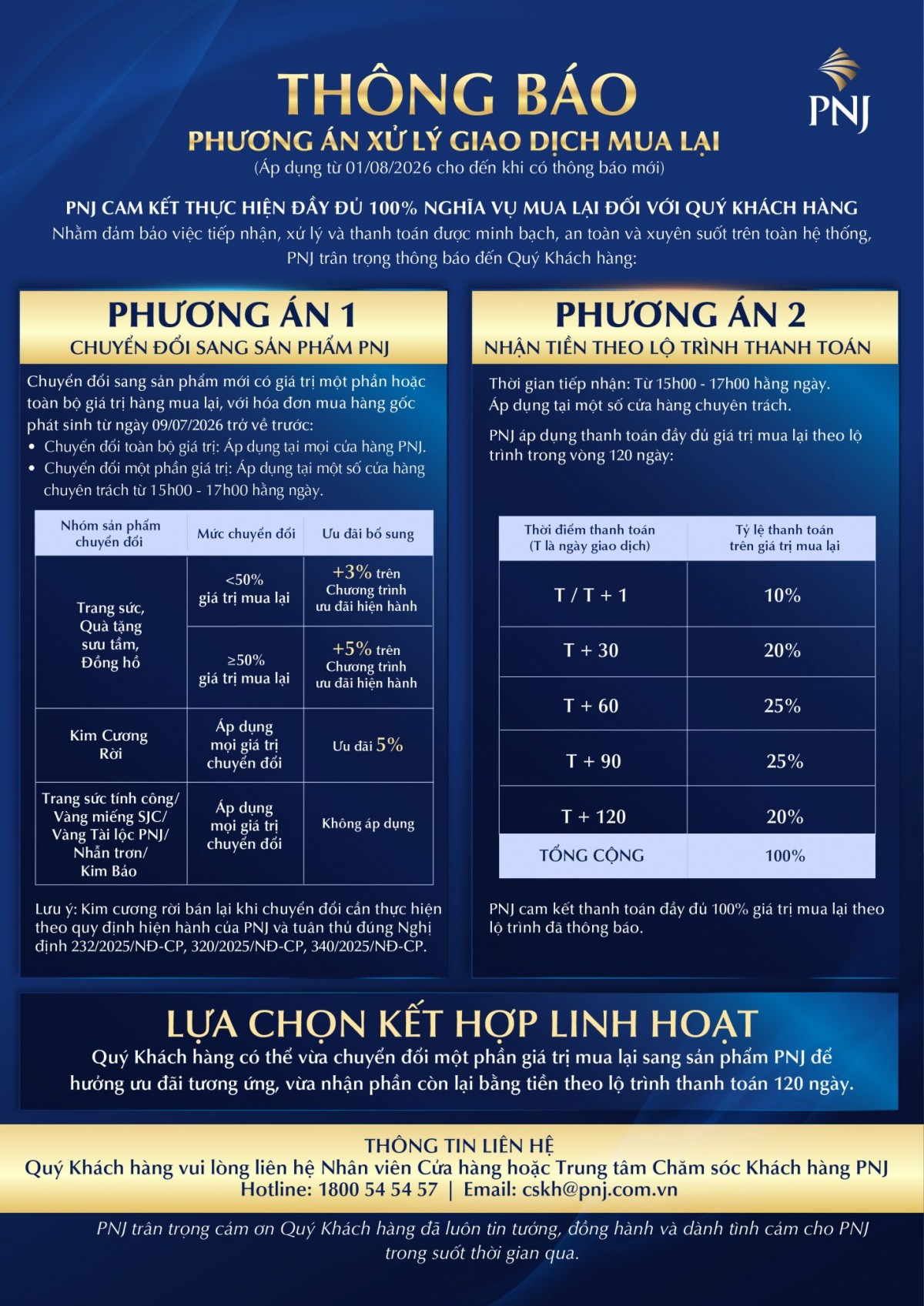 PNJ thông báo mới về chính sách thanh toán khi mua lại sản phẩm