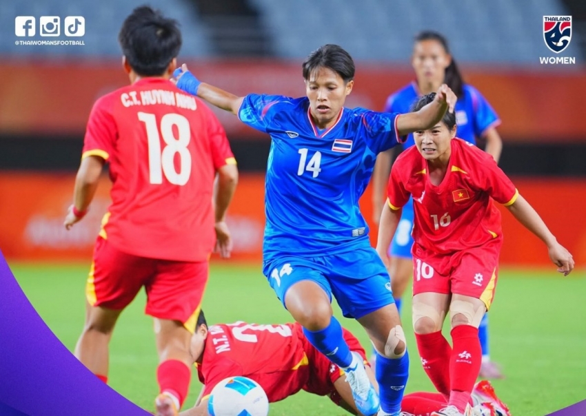 Tuyển nữ Việt Nam vào Tứ kết ASIAD 2026 sau trận hòa Thái Lan