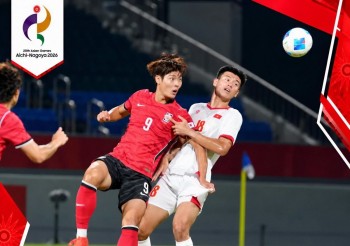 U23 Việt Nam lỡ hẹn Bán kết ASIAD sau trận thua U23 Hàn Quốc